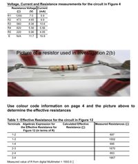 Voltage, Current and Resistance measurements for the circuit in Figure 4
Resistance Voltage Current
(V)
(0)
(mA)
R1
1200
7.0
5.9
R2
473
4.65
9.9
R3
560
6.06
10.6
R4
820
5.56
5.56
R5
220
0.90
4.05
E
N/A
11.7
16.9
Picture of a resistor used in Investigation 2(b)
Use colour code information on page 4 and the picture above to
determine the effective resistances
Table 1: Effective Resistance for the circuit in Figure 12
Terminals Algebraic Expression for
Calculated Effective
Measured Resistances (0)
the Effective Resistance for
Resistance (0)
Figure 12 (in terms of R)
1-2
687
1-3
1002
1-4
666
2-3
1670
2-4
663
3-4
1667
Measured value of R from digital Multimeter = 1003.0 O
