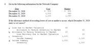 4. Given the following information for the Network Company:
Market
$ 800
Date
December 31, 2018
December 31, 2019
December 31, 2020
Cost
$ 800
1,000
940
1,100
1,060
If the allowance method of recording lower of cost or market is in use, which December 31, 2020
entry is not correct?
Loss Due to Market Valuation
40
a.
Allowance to Reduce Inventory to Market
b. Allowance to Reduce Inventory to Market
Loss Recovery Due to Market Valuation
40
20
20
c. Inventory
1,100
Income Summary
d Income Summary
1,100
1,000
Inventory
1,000
