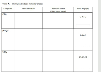 Answered: Table A. Identifying the basic… | bartleby