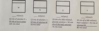 M
mosm/L
mOsm/L
mOsm/L
mOsm/L
20 mls of a 300 mOsm/L
35 mls of a 300 mOsm/L
NaCl solution + 45 mls of
solution M
50 mls of solution E +
13 mls of solution J +
37 mls of solution M
glucose solution + 50 mls
of a 0.9% NaCI solution
50 mls of pure water
100 mls total
50 mls total
70 mls total
80 mls total
