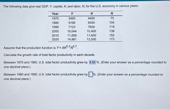 The following data give real GDP, Y, capital, K, and labor, N, for the U.S. economy in various years.
Year
Y
K
N
1970
3460
4400
75
1980
5196
6000
104
1990
7123
7600
119
2000
10,044
10,400
139
2010
11,606
11,600
152
2020
14,961
13,500
173
Assume that the production function is Y= AKO.3 NO.7
Calculate the growth rate of total factor productivity in each decade.
Between 1970 and 1980, U.S. total factor productivity grew by 8.82 %. (Enter your answer as a percentage rounded to
one decimal place.)
Between 1980 and 1990, U.S. total factor productivity grew by ☐ %. (Enter your answer as a percentage rounded to
one decimal place.)