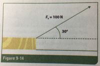 F = 100 N
%3D
30°
Figure 9-14
