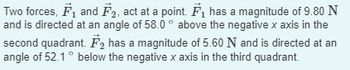 Two forces, F1 and F2, act at a point. F₁ has a magnitude of 9.80 N
and is directed at an angle of 58.0° above the negative x axis in the
second quadrant. F₂ has a magnitude of 5.60 N and is directed at an
angle of 52.1° below the negative x axis in the third quadrant.