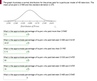 The graph illustrates a normal distribution for the prices paid for a particular model of HD television. The
mean price paid is $1400 and the standard deviation is $70.
1190
1260
1330
1400
1470
1540
1610
Distribution of Prices
What is the approximate percentage of buyers who paid more than $1540?
2.5
What is the approximate percentage of buyers who paid between $1400 and $1610?
49.87
What is the approximate percentage of buyers who paid less than $1190?
0.15
What is the approximate percentage of buyers who paid between $1330 and $1470?
68
%-
What is the approximate percentage of buyers who paid between $1400 and $1470?
34
What is the approximate percentage of buyers who paid between $1400 and $1540?
%
