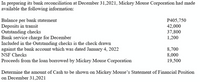 In preparing its bank reconciliation at December 31,2021, Mickey Mouse Corporation had made
available the following information:
Balance per bank statement
Deposits in transit
Outstanding checks
Bank service charge for December
Included in the Outstanding checks is the check drawn
against the bank account which was dated January 4, 2022
NSF Checks
P405,750
42,000
37,800
1,200
8,700
8,000
Proceeds from the loan borrowed by Mickey Mouse Corporation
19,500
Determine the amount of Cash to be shown on Mickey Mouse's Statement of Financial Position
on December 31,2021
