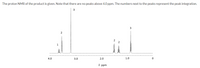 The proton NMR of the product is given. Note that there are no peaks above 4.0 ppm. The numbers next to the peaks represent the peak integration.
3
2
2
2
1
1.0
3.0
2.0
4.0
8 ppm
