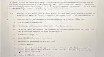 The Sheridan Theater Inc. was recently formed. It began operations in March 2022. The Sheridan is unique in that it will show only
triple features of sequential theme movies. On March 1, the ledger of The Sheridan showed Cash $15,500; Land $37.500; Buildings
(concession stand, projection room, ticket booth, and screen) $20,500; Equipment $15,000; Accounts Payable $12,400; and Common
Stock $76,100. During the month of March, the following events and transactions occurred:
Mar. 2
3
9
10
11
12
20
20
31
31
31
Rented the first three Star Wars movies (Star Wars. The Empire Strikes Back, and The Return of the Jedi) to be shown for the
first three weeks of March. The film rental was $13,000; $1,600 was paid in cash and $11,400 will be paid on March 10.
Ordered the first three Star Trek movies to be shown the last 10 days of March. It will cost $550 per night.
Received $9,400 cash from admissions.
Paid balance due on Star Wars movies' rental and $2,800 on March 1 accounts payable.
The Sheridan Theater contracted with R. Lazlo to operate the concession stand. Lazlo agrees to pay The Sheridan 15% of
gross receipts, payable monthly, for the rental of the concession stand.
Paid advertising expenses $500.
Received $9,600 cash from customers for admissions.
Received the Star Trek movies and paid rental fee of $5,000.
Paid salaries of $4,500.
Received statement from R. Lazlo showing gross receipts from concessions of $10,600 and the balance due to The
Sheridan of $1,590 ($10,600x15) for March. Lazlo paid half the balance due for the rental of the concession stand and
will remit the remainder on April 5.
Received $24,500 cash from customers for admissions.