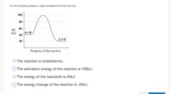 For the following diagram, select all statements that are true.
100
80
60
PE
(kJ) 40
20
A+B
C+D
Progress of the reaction.
O The reaction is endothermic.
O The activation energy of the reaction is 100kJ.
O The energy of the reactants is 40kJ.
O The energy change of the reaction is -20kJ.