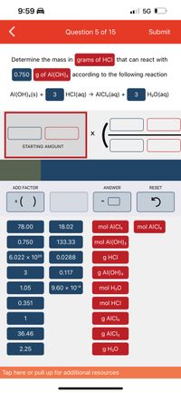 9:59 A
l 5G |
Question 5 of 15
Submit
Determine the mass in grams of HCI that can react with
0.750 g of Al(OH); according to the following reaction
Al(OH):(s) +
3
HCI(aq) → AICI3(aq) +
H2O(aq)
STARTING AMOUNT
ADD FACTOR
ANSWER
RESET
*( )
78.00
18.02
mol AICI,
mol AICI,
0.750
133.33
mol Al(OH)3
6.022 x 1023
0.0288
g HCI
3
0.117
g Al(OH),
1.05
9.60 x 10-3
mol H20
0.351
mol HCI
1
g AICI3
36.46
g AICI3
2.25
g H20
Tap here or pull up for additional resources
-
