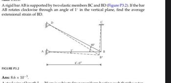 Answered: A Rigid Bar AB Is Supported By Two… | Bartleby