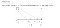 PROBLEM NO. 2
A 12kN AND 50KN WEIGHTS ARE ATTACTHED TO THE CANTILEVER BEAM IN THE FIGURE BELOW CALCULATE
THE TENSION OF THE CABLE IF THE PULLEY IS FRICTIONLESS, CALCULATE THE REACTION AT POINT A.
3.
B
1.5
0.5
0.5
14 kN)
50 kN
