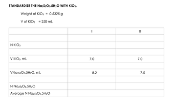 Answered: STANDARDIZE THE Na2S2O3.5H₂O WITH KIO3.… | bartleby