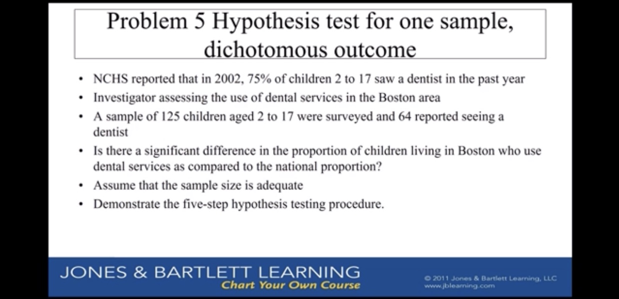 Problem 5 Hypothesis test for one sample,
dichotomous outcome
NCHS reported that in 2002, 75% of children 2 to 17 saw a dentist in the past year
Investigator assessing the use of dental services in the Boston area
A sample of 125 children aged 2 to 17 were surveyed and 64 reported seeing a
dentist
Is there a significant difference in the proportion of children living in Boston who use
dental services as compared to the national proportion?
Assume that the sample size is adequate
.
Demonstrate the five-step hypothesis testing procedure
JONES& BARTLETT LEARNING
Chart Your Own Course
2011 Jones & Bartlett Learning, LLC
www.jbleaming.com
