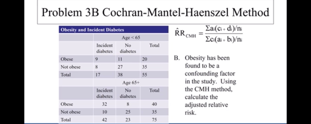 Problem 3B Cochran-Mantel-Haenszel Method
Eai(Ci-di)/n
Σc(ai . b/m
Obesity and Incident Diabetes
CMH
Age < 65
Incident
Total
No
diabetes
diabetes
B. Obesity has been
found to be a
Obese
9
20
11
Not obese
8
27
35
confounding factor
in the study. Using
the CMH method
Total
17
38
55
Age 65+
Incident
Total
No
diabetes
diabetes
calculate the
Obese
32
adjusted relative
risk
40
Not obese
25
35
10
Total
75
42
23
