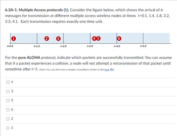 6.3A-1. Multiple Access protocols (1). Consider the figure below, which shows the arrival of 6
messages for transmission at different multiple access wireless nodes at times t=0.1, 1.4, 1.8, 3.2,
3.3, 4.1. Each transmission requires exactly one time unit.
t=0.0
U
O
5
6
2
t=1.0
1
2 3
t=2.0
For the pure ALOHA protocol, indicate which packets are successfully transmitted. You can assume
that if a packet experiences a collision, a node will not attempt a retransmission of that packet until
sometime after t=5. [Note: You can find more examples of problems similar to this here B.]
45
t=3.0
6
t=4.0
t=5.0