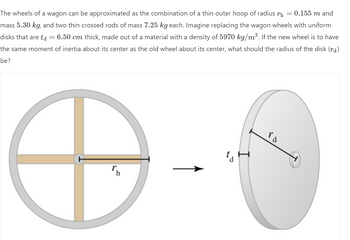 The wheels of a wagon can be approximated as the combination of a thin outer hoop of radius r₁ = 0.155 m and
mass 5.30 kg, and two thin crossed rods of mass 7.25 kg each. Imagine replacing the wagon wheels with uniform
disks that are tå = 6.50 cm thick, made out of a material with a density of 5970 kg/m³. If the new wheel is to have
the same moment of inertia about its center as the old wheel about its center, what should the radius of the disk (ra)
be?
ta
Th
۲۵