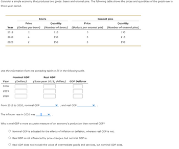 Consider a simple economy that produces two goods: beers and enamel pins. The following table shows the prices and quantities of the goods over a
three-year period.
2018
Quantity
Quantity
Year (Dollars per beer) (Number of beers) (Dollars per enamel pin) (Number of enamel pins)
MA
215
135
150
2019
2020
Year
2018
2019
Price
2020
2
4
2
Use the information from the preceding table to fill in the following table.
Beers
Nominal GDP
Real GDP
(Dollars) (Base year 2018, dollars) GDP Deflator
From 2019 to 2020, nominal GDP
The inflation rate in 2020 was
Price
1
and real GDP
3
3
Enamel pins
3
Why is real GDP a more accurate measure of an economy's production than nominal GDP?
155
210
190
O Nominal GDP is adjusted for the effects of inflation or deflation, whereas real GDP is not.
O Real GDP is not influenced by price changes, but nominal GDP is.
Real GDP does not include the value of intermediate goods and services, but nominal GDP does.