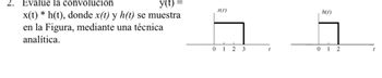 2. Evalúe la convolución
y(t) =
x(1)
x(t) * h(t), donde x(t) y h(t) se muestra
en la Figura, mediante una técnica
analítica.
h(t)
012 3
1
0 1 2