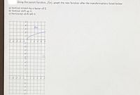 Using the parent function, f(z), graph the new function after the transformations listed below:
a) Vertical stretch by a factor of 2.
b) Vertical shift up 3.
c) Horizontal shift left 3.
3-
-2-
-5 -4 -3 -2 -1
2 3 4 $
2
-2-
-54-3 -2 -I
12 3 4 5
-2-
4-
24
