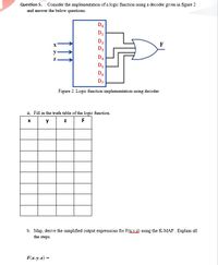 Answered: Question 5. Consider The Implementation… | Bartleby