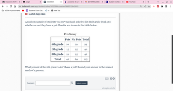 A random sample of students was surveyed and asked to list their grade level and whether or not they have a pet. Results are shown in the table below.

**Pets Survey**

|           | Pets | No Pets | Total |
|-----------|------|---------|-------|
| 6th grade |  10  |    19   |  29   |
| 7th grade |  15  |    25   |  40   |
| 8th grade |  21  |    25   |  46   |
| Total     |  46  |    69   | 115   |

The table displays the number of students who have pets and those who do not, categorized by grade level (6th, 7th, and 8th grade). It also provides the total number of students surveyed within each group and overall.

**Question:**
What percent of the 6th graders don't have a pet? Round your answer to the nearest tenth of a percent.

*Answer Input Field:*
[Answer: ________ %] [Submit Answer]