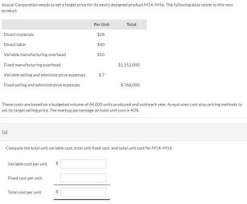 Ayayai Corporation needs to set a target price for its newly designed product M14-M16. The following data relate to this new
product.
Direct materials
Direct labor
Variable manufacturing overhead
Fixed manufacturing overhead
Variable selling and administrative expenses
Fixed selling and administrative expenses
(a)
Variable cost per unit
Fixed cost per unit
These costs are based on a budgeted volume of 64,000 units produced and sold each year. Ayayai uses cost-plus pricing methods to
set its target selling price. The markup percentage on total unit cost is 40%.
Total cost per unit
Per Unit
$28
$40
$10
$
$7
Compute the total unit variable cost, total unit fixed cost, and total unit cost for M14-M16.
$
Total
$1,152,000
$768,000