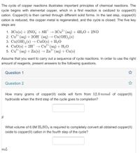 Answered: The Cycle Of Copper Reactions… | Bartleby