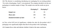 Q1) The director is considering introducing new packaging for an existing product.
Two styles of packaging, X and Y, were proposed. The company decided to try the new
packaging in a random sample of shops. The sample sizes and the results are given
below:
Packaging X
Packaging Y
Sample size
60
50
Mean sales
280
300
Standard deviation of sales
50
70
(a) Test, at the 0.05 level of significance, whether the sales for the product with Y
packaging were significantly higher than that for the product with X packaging.
(b) Compute the p-value and indicate whether it leads to the same conclusion.
