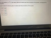 For the equation y = x° +2, (a) create a table with ordered pairs that are solutions of the equation, and (b) graph the
equation.
(a) Complete the following table of ordered pairs that are solutions of the equation.
y
- 1
1
2
MacBook Air
74
80
FB
F10
esc
F4
23
%24
&
2
3
5
8.
6.
