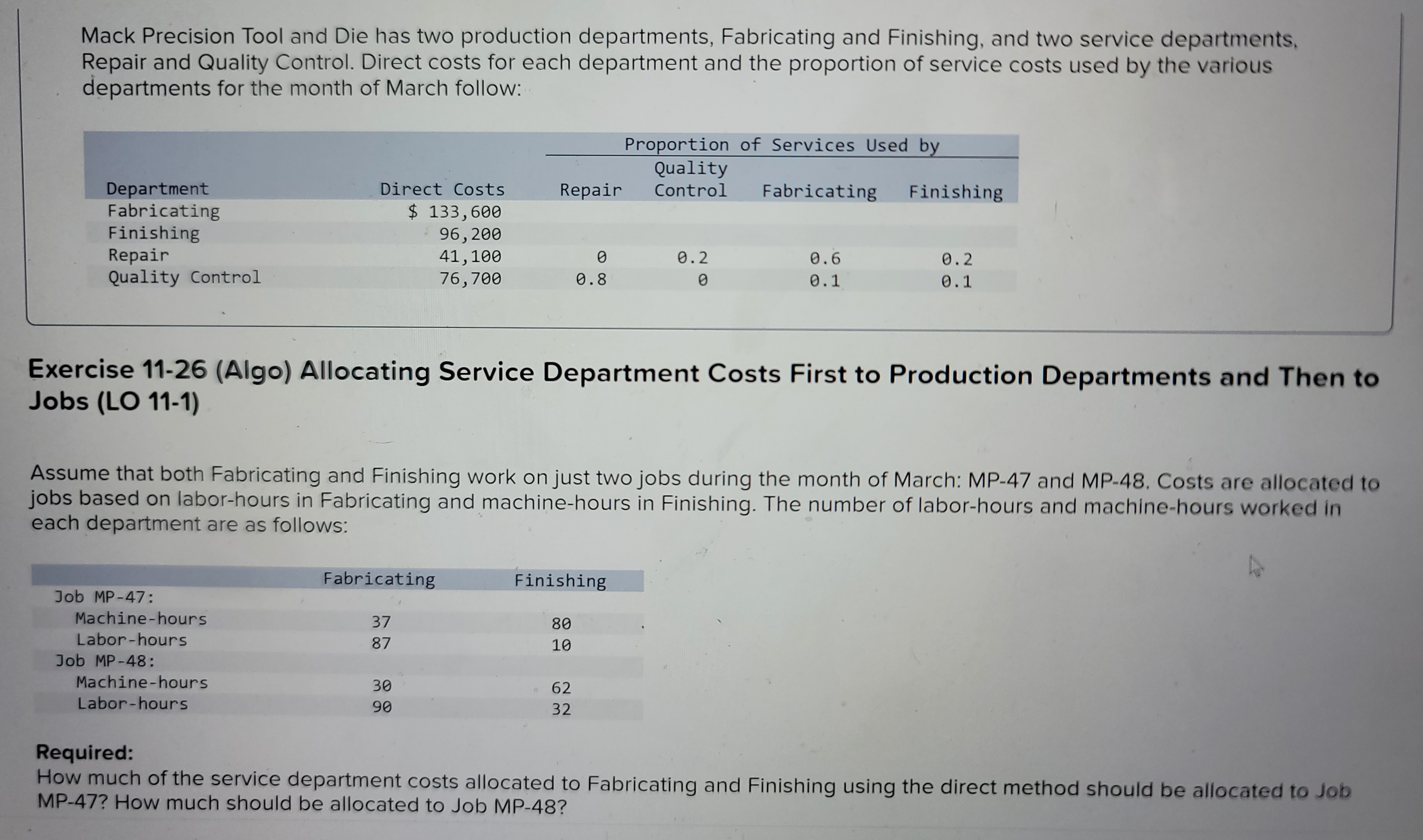 Mack Precision Tool and Die has two production departments, Fabricating and Finishing, and two service departments,
Repair and Quality Control. Direct costs for each department and the proportion of service costs used by the various
departments for the month of March follow:
Department
Fabricating
Finishing
Repair
Quality Control
Job MP-47:
Machine-hours
Labor-hours
Direct Costs
$ 133,600
96,200
41,100
76,700
Job MP-48:
Machine-hours
Labor-hours
Repair
Fabricating
37
87
Exercise 11-26 (Algo) Allocating Service Department Costs First to Production Departments and Then to
Jobs (LO 11-1)
30
90
Assume that both Fabricating and Finishing work on just two jobs during the month of March: MP-47 and MP-48. Costs are allocated to
jobs based on labor-hours in Fabricating and machine-hours in Finishing. The number of labor-hours and machine-hours worked in
each department are as follows:
0.8
Finishing
80
10
Proportion of Services Used by
Quality
Control
62
32
0.2
0
Fabricating Finishing
0.6
0.1
0.2
0.1
Required:
How much of the service department costs allocated to Fabricating and Finishing using the direct method should be allocated to Job
MP-47? How much should be allocated to Job MP-48?