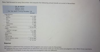 Now, fast-forward to early December and assume the following actual results occurred in November.
For the Month Ending November 30
Ingredients
Flour
Butter
Oil
Fruit
Nuts
THE AM BAKERY
Bakery Sales
Actual Costs
Chocolate
Other
Total ingredients
Labor
Channel manager
Other
Utilities
Rent
Marketing
Total bakery costs
Revenues
Required:
Actual
$5,250
4,880
2,220
1,650
1,300
1,130
500
$ 16,930
$ 5,100
14,400
2,550
3,750
250
$ 42,980
$ 74,550
a. Prepare a statement that compares the budgeted and actual costs for November.
b. Suppose that you have limited time to determine why actual costs are not the same as budgeted costs. Which three cost items
would you investigate to see why actual and budgeted costs are different?