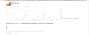 It is thought that basketball teams that make too many fouls in a game tend to lose the game even if they otherwise play well. Let x be the number of fouls more than (i.e., over and above) the opposing team. Let y be the percentage of times the team with the
larger number of fouls wins the game.
y 50 44
LAUSE SALT
Complete parts (a) through (e), given Ex= 16, y = 153, 278, xy26201, Exy=547, and r = -0.9302.
(a) Draw a scatter diagram displaying the data.
40
45
50
2
35
x(foals)
x (fouls)
x(fouls)
(b) Verify the given sums x, y, x2, xy2, xy, and the value of the sample correlation coefficient r. (Round your value for r to four decimal places.)
Ey
Ex² =
Ey?
ΣΧΥ Ξ
r=
(c) Find x, and y. Then find the equation of the least-squares line;= a + bx. (Round your answers to four decimal places.)
y=