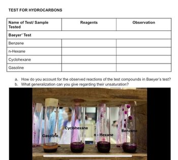 TEST FOR HYDROCARBONS
Name of Test/ Sample
Tested
Baeyer' Test
Benzene
n-Hexane
Cyclohexane
Gasoline
Reagents
Gasoline
a. How do you account for the observed reactions of the test compounds in Baeyer's test?
b. What generalization can you give regarding their unsaturation?
Cyclohexane
Observation
n-Hexane
Benzene