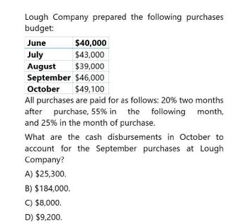 Lough Company prepared the following purchases
budget:
June
$40,000
July
$43,000
August
$39,000
September $46,000
October $49,100
All purchases are paid for as follows: 20% two months
after purchase, 55% in the following month,
and 25% in the month of purchase.
What are the cash disbursements in October to
account for the September purchases at Lough
Company?
A) $25,300.
B) $184,000.
C) $8,000.
D) $9,200.