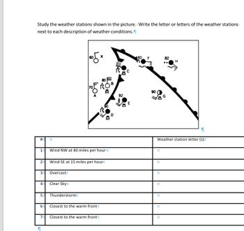 **Weather Station Activity**

Study the weather stations shown in the picture. Write the letter or letters of the weather stations next to each description of weather conditions.

---

### Diagram Explanation:

The image depicts a weather map with various weather stations labeled with letters (A, B, C, D, E, F, G, H). Each station is identified by symbols indicating different weather conditions such as temperature, pressure, wind direction and speed, cloud cover, and precipitation.

- **Weather Fronts**: The map shows lines that represent weather fronts; typically, warm fronts are denoted with semi-circles and cold fronts with triangles.
- **Wind Symbols**: Flags on the wind arrows indicate wind speed and direction.
- **Cloud Cover**: Symbols within circles at each station depict cloud cover, ranging from clear to overcast.
  
### Table to Complete:

| #  | Weather condition                        | Weather station letter(s) |
|----|------------------------------------------|---------------------------|
| 1  | Wind NW at 40 miles per hour             |                           |
| 2  | Wind SE at 15 miles per hour             |                           |
| 3  | Overcast                                 |                           |
| 4  | Clear Sky                                |                           |
| 5  | Thunderstorm                             |                           |
| 6  | Closest to the warm front                |                           |
| 7  | Closest to the cold front                |                           |

**Instructions:**

1. Identify the wind direction and speed at each station by analyzing the wind symbols.
2. Determine the cloud cover using the symbols in each station’s circle.
3. Identify any fronts represented by lines and associate them with nearby stations.
4. Use these clues to fill in the table with the correct weather station letter(s) for each described condition.