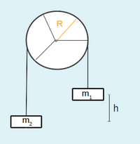 Answered: Consider The Atwood Machine, Where Two… | Bartleby