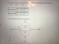 Rank the following diatomic species of oxyge in order of bond length and bond strength.
A. O2
В. О"
С. О
Longest Next Shortest
Bond Length
Strongest NextWeakest
Bond Strength
Use this template to help answer the question:
O* 2p
2p
2p
2p
T2P
E
2s
