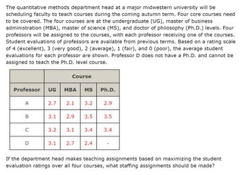 Answered: The Quantitative Methods Department… | Bartleby