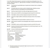 In June 2021, Wanda Fonda organized a corporation to provide drone photography services. The
company, called Drone Queen Inc., began operations immediately. Transactions during the month of
June were as follows:
June 1
The corporation issued 60,000 shares of capital stock to Wanda Fonda in exchange for
$60,000 cash.
Purchased a plane from Utility Aircraft for $220,000. Made a $40,000 cash down
payment and issued a note payable for the remaining balance.
June 2
June 4
Paid Piarco Airport $2,500 to rent office and hangar space for the month.
June 15
Billed customers $8,320 for aerial photographs taken during the first half of June.
June 15
Paid $5,880 in salaries earned by employees during the first half of June.
June 18
Paid Henry's Hangar $1,890 for maintenance and repair services on the company
plane.
June 25 Collected $4,910 of the amounts billed to customers on June 15.
June 30 Billed customers $16,450 for aerial photographs taken during the second half of the
month.
June 30 Paid $6,000 in salaries earned by employees during the second half of the month.
Received a $2,510 bill from National Petroleum for aircraft fuel purchased in June. The
entire amount is due July 10.
June 30
June 30 Declared a $2,000 dividend payable on July 15.
The account titles used by Drone Queen are:
Cash
Retained Earnings
Accounts Receivable Dividends
Aircraft
Aerial Photography Revenue
Notes Payable
Accounts Payable Fuel Expense
Maintenance Expense
Dividends Payable Salaries Expense
Capital Stock
Rent Expense
b. Post each transaction to the appropriate ledger accounts (use either a T-account format or a
running balance format). :
