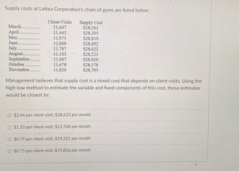 Supply costs at Lattea Corporation's chain of gyms are listed below:
Supply Cost
$28,561
$28,395
$28,819
$28,892
$28,622
March....
April..
May.
June.
July.........
August......
September.....
October ........
November.........
Client-Visits
11,647
11,443
11,975
12,088
11,707
11,193
11,987
11,678
11,826
$28,221
$28,820
$28,578
$28,703
Management believes that supply cost is a mixed cost that depends on client-visits. Using the
high-low method to estimate the variable and fixed components of this cost, those estimates
would be closest to:
O $2.44 per client-visit; $28,623 per month
O $1.33 per client-visit; $12,768 per month
O $0.79 per client-visit; $19,321 per month
O $0.75 per client-visit; $19,826 per month