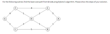 For the following subnet, find the least-cost path from G to A using Dijkstra's algorithm. Please show the steps of your solution.
F
D
E
B
5
A