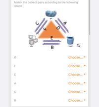 Match the correct pairs according to the following
shape
E
solid
liquid
D
Choose...
F
Choose...
Choose...
A
Choose...
C
Choose...
В
Choose...
B
