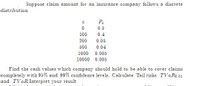 Suppose claim amount for an insurance company follows a discrete
distribution
Р.
0.5
100
0.4
200
0.05
500
0.04
1000
0.005
10000 0.005
Find the cash values which company should hold to be able to cover claims
completely with 95% and 99% confidence levels. Calculate Tail risks TVARO.01
and TVAR.Interpret your result
