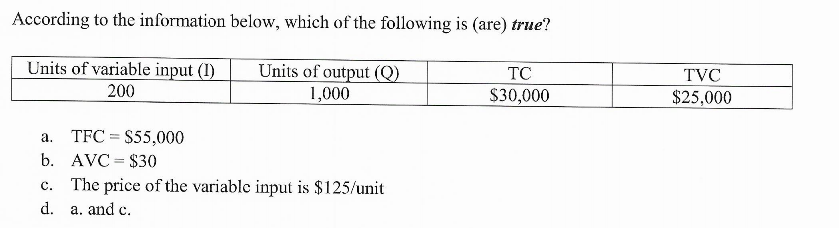 According to the information below, which of the following is (are) true?
Units of variable input (I)
Units of output (Q)
1,000
ТC
TVC
200
$30,000
$25,000
TFC $55,000
b. AVC $30
The price of the variable input is $125/unit
а.
с.
d.
a. and c

