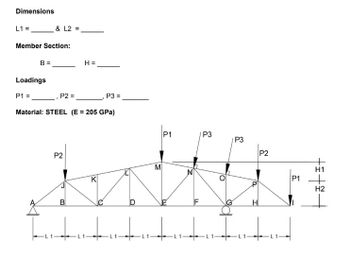 Answered: Calculate the horizontal and vertical… | bartleby