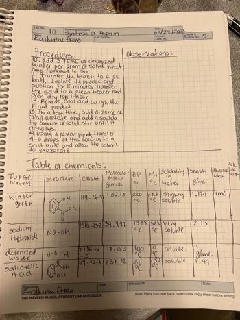 27
IUPAC
NAME
Exp. No.
Winter
green
Name
Procedures
10. Add 3.75mL of deionized
water per gram of solid. Heat
and continue to stir
11 transfer the beaker to a ice
bath. Isolate the product and
Suction for 10 minutes. transfer
the solid to a clean beaker and
even dry for 1-hour
the
12. Remove Cool and wigh
final product
13. In a test tube, add 0.25mL OF
ethyl acetate and add a spatela
tip amount of solid. Stir until it
Clissolves.
4. Using a pasteur pipet, transfer
4-5 drops of this solution to a
Salt plate and allow the solvent
to evaporate
Table of chemicals:
Structure CASH
10
Catherine traze
sodium
Hydroxide
delonized
water
Salicyclic
A cid
Experiment/Subject
Synthesis of Aspirin
Lab Partner
Signature,
он
M
0
Na-OH
н-о-н
0\
요 아
WOM
он
119-36-8132.15 220
°C
Observations
role
Molecular BP Mp Solubility Density Aman fok
use
Mass
in
g/mol
g/mL
c/ Water
OC
Graze
THE HAYDEN-MCNEIL STUDENT LAB NOTEBOOK
7732-18 18.015
-5
Date
03/27/2023
Locker/
Desk No.
1310-73-2 39.997 1388 323 very
ос
°C soluble
0
100 O
°C
24-72-71137
69-72-7 138.12 211
ос
Witness/TA
Course &
Section No. 5
-8.6 Slightly 1.174
°C Soluble
soluble
°C
138 soluble
OC
2.13
glmc
1.44
Date
IML
Note: Place fold-over back cover under copy sheet before writing