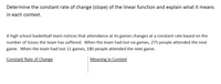 Determine the constant rate of change (slope) of the linear function and explain what it means
in each context.
A high school basketball team notices that attendance at its games changes at a constant rate based on the
number of losses the team has suffered. When the team had lost six games, 275 people attended the next
game. When the team had lost 11 games, 180 people attended the next game.
Constant Rate of Change
Meaning in Context
