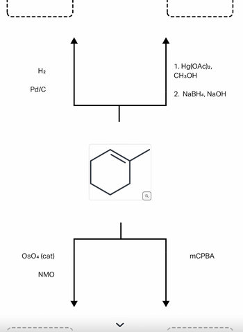 H₂
Pd/C
OSO4 (cat)
NMO
1. Hg(OAc)2,
CH3OH
2. NaBH4, NaOH
mCPBA