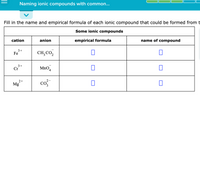 Naming ionic compounds with common...
Fill in the name and empirical formula of each ionic compound that could be formed from t
Some ionic compounds
cation
anion
empirical formula
name of compound
3+
Fe
CH, CO,
3+
Cr
Mno,
co
2+
2-
Mg
