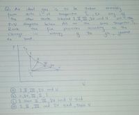 Q- An
revenibly
ideal
gas
is
to
be
taken
from
the
state
temperatur
labeled I,II TIT IV and V
at
to
any f
sther
State
the
on
dingonme
the
P-U
below.
All
temperatur Te.
the
Same
are
Rank
five
entropy
acconding
The
jou
processes
to
the
change
to
in
least.
jreatest
Tz
IT
II
IV
I,I ,IV and v
6) v,IV, III II I
CI then II I IV and U tied
IIIT and IV tieed then V
a)
C.
